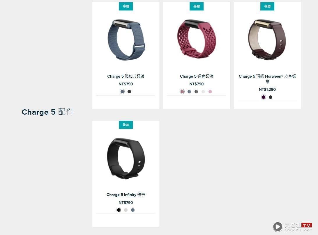 Fitbit Charge 5 正式推出！为首度搭载 EDA 压力感测的智慧手环